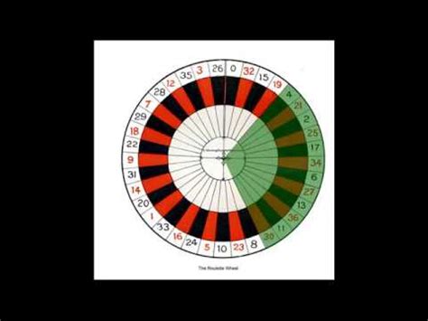 roulette neighbours|9 neighbours roulette.